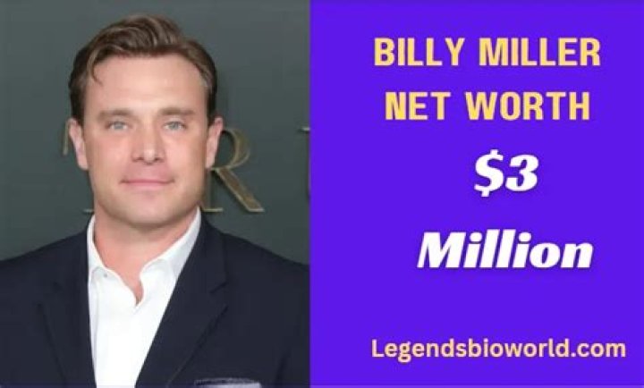 Billy Miller Net Worth