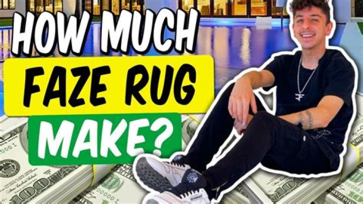 
How Much Money Does Faze Banks Make? Latest Income Salary
