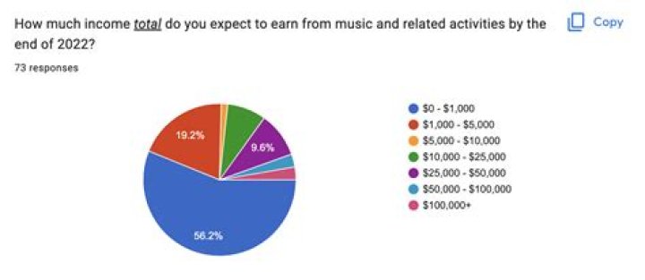 
How Much Money Does Yasmine Bleeth Make? Latest Income Salary
