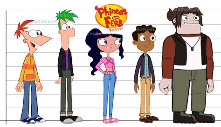 How old is Ferb? – Celebrity