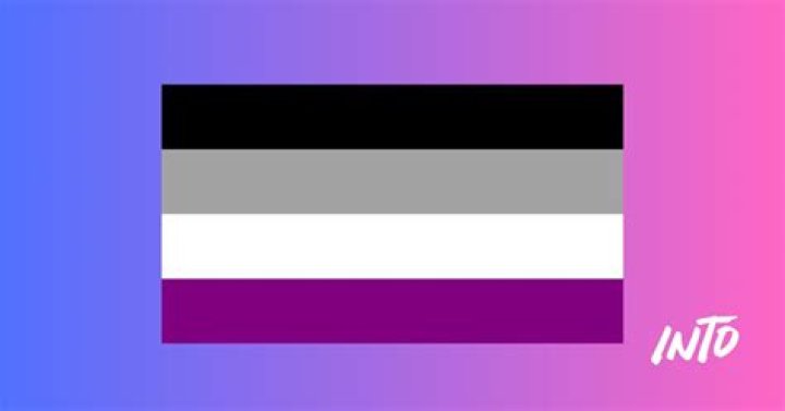 Is Q-Force Asexual Stat? – Celebrity