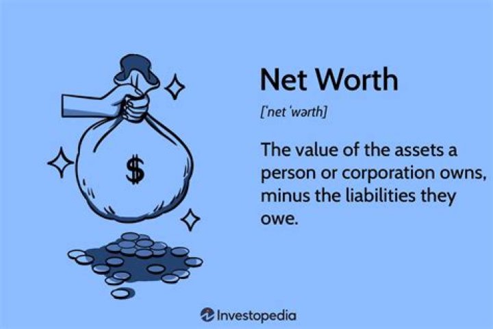 McElroy Net Worth & Earnings (2024)